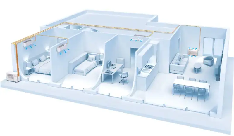 Pompe à chaleur air air monosplit Bordeaux : la solution énergétique performante de EDM